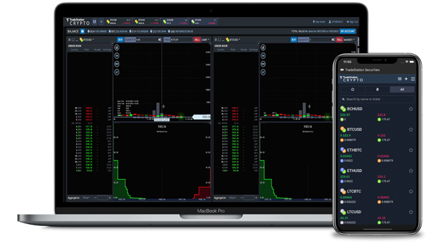 TRADESTATION Crypto App Guide